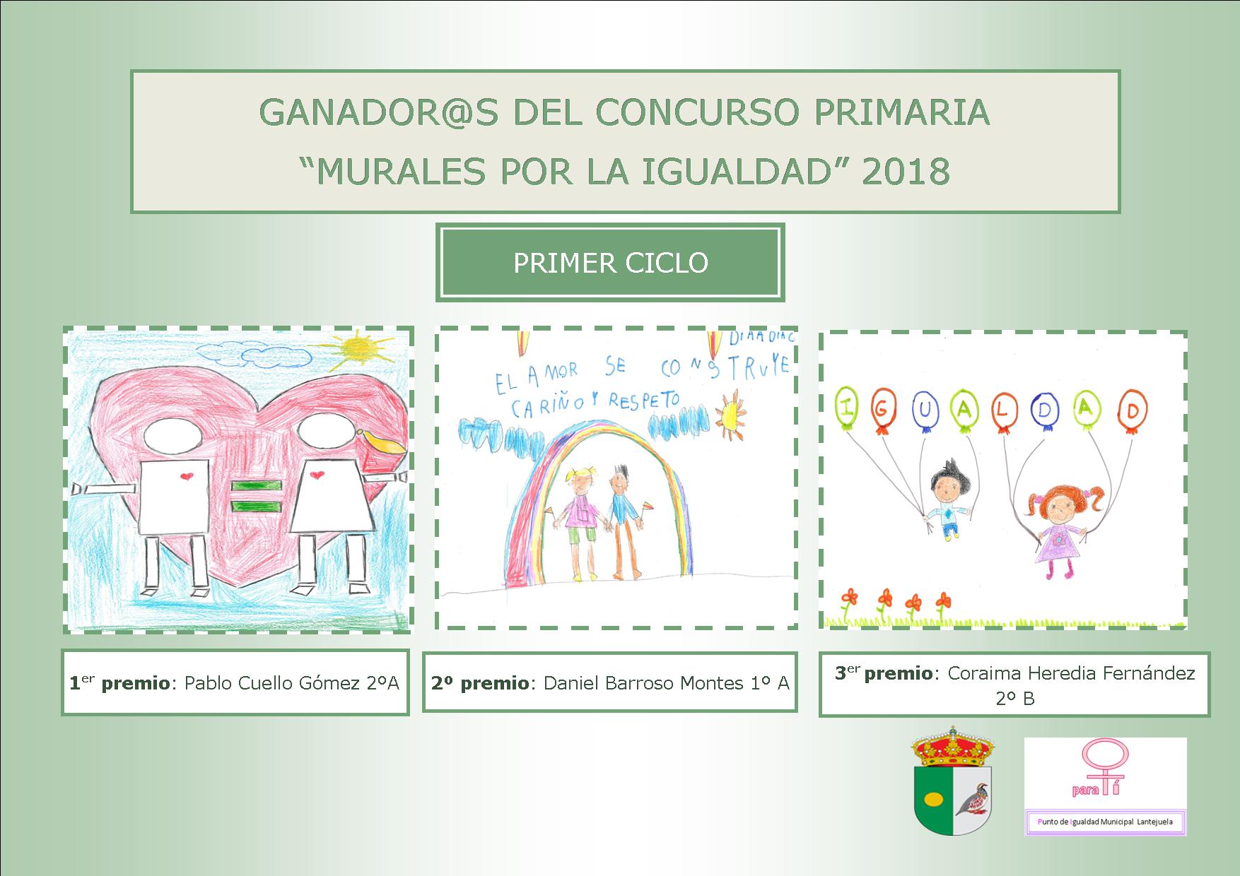 CARTEL GANADORES MURALES 1ER CICLO 2018